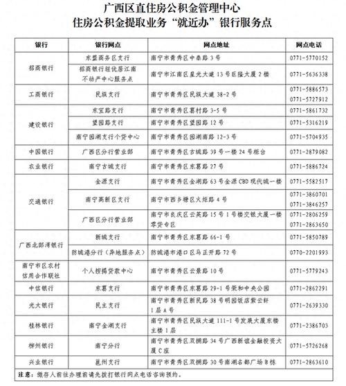 公积金提取代办费用怎么算的