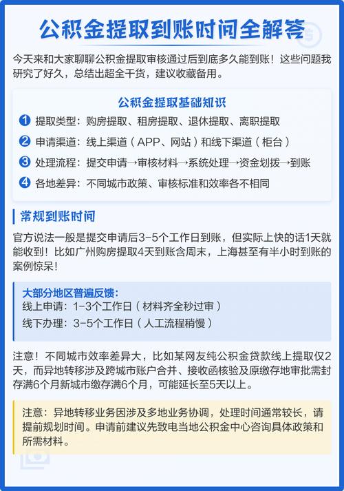 离职后公积金提取材料